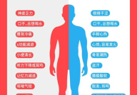 肾阴虚,揭秘中医养生之道中的关键一环